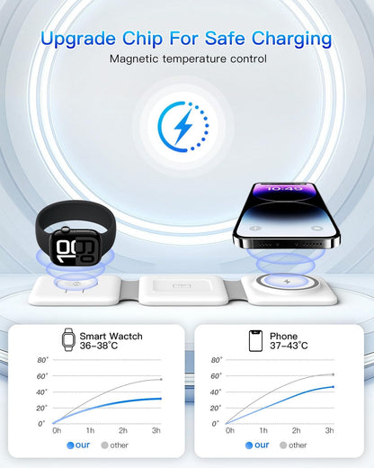 3 in 1 Magentic Wireless Charger