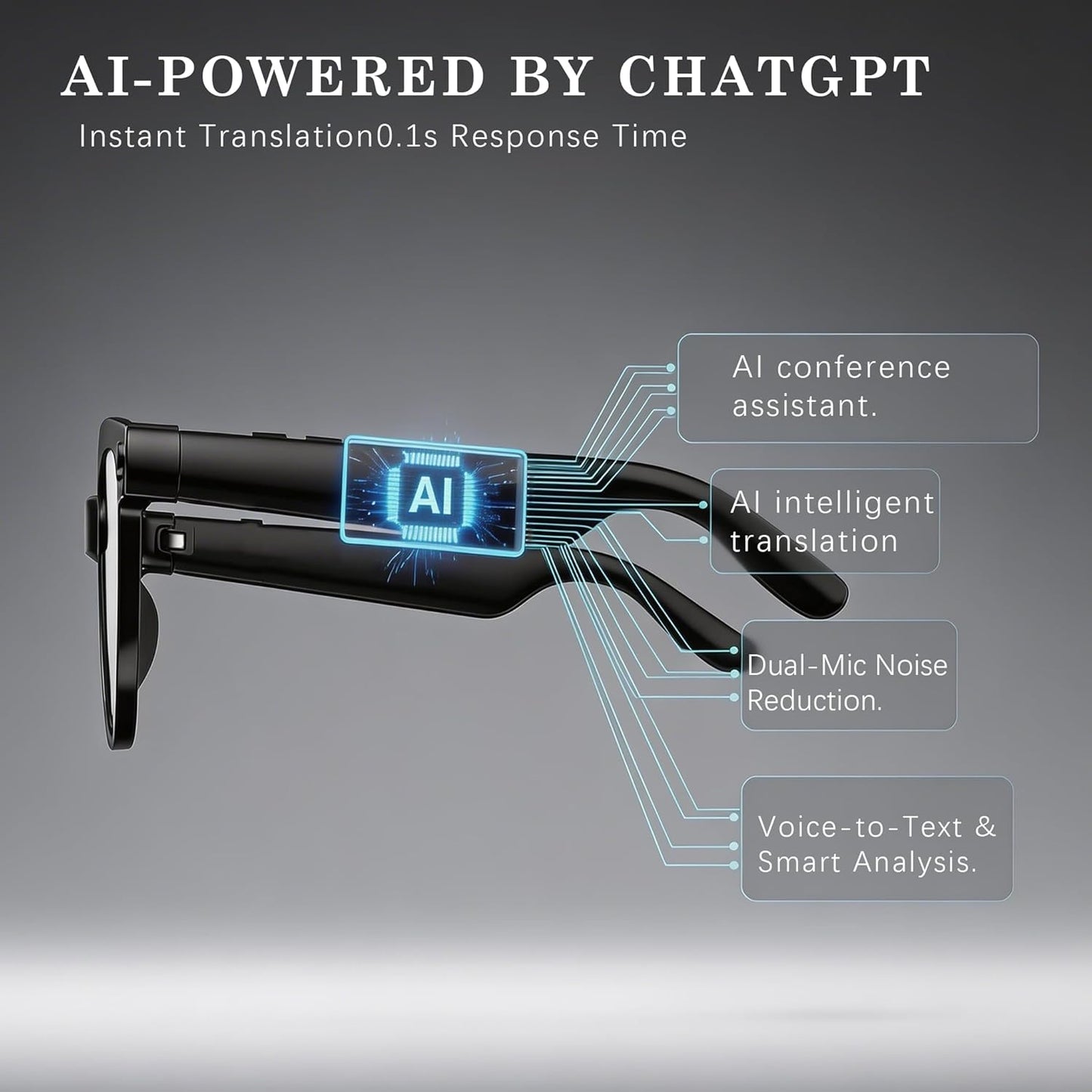 Smart Ai Glasses- Bluetooth Headset Glasses–Wireless Audio Sunglasses (Camera,Calls & Music)