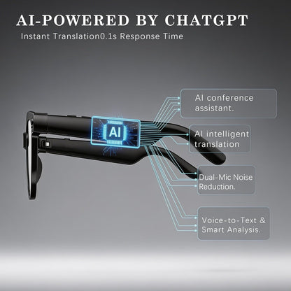 Smart Ai Glasses- Bluetooth Headset Glasses–Wireless Audio Sunglasses (Camera,Calls & Music)