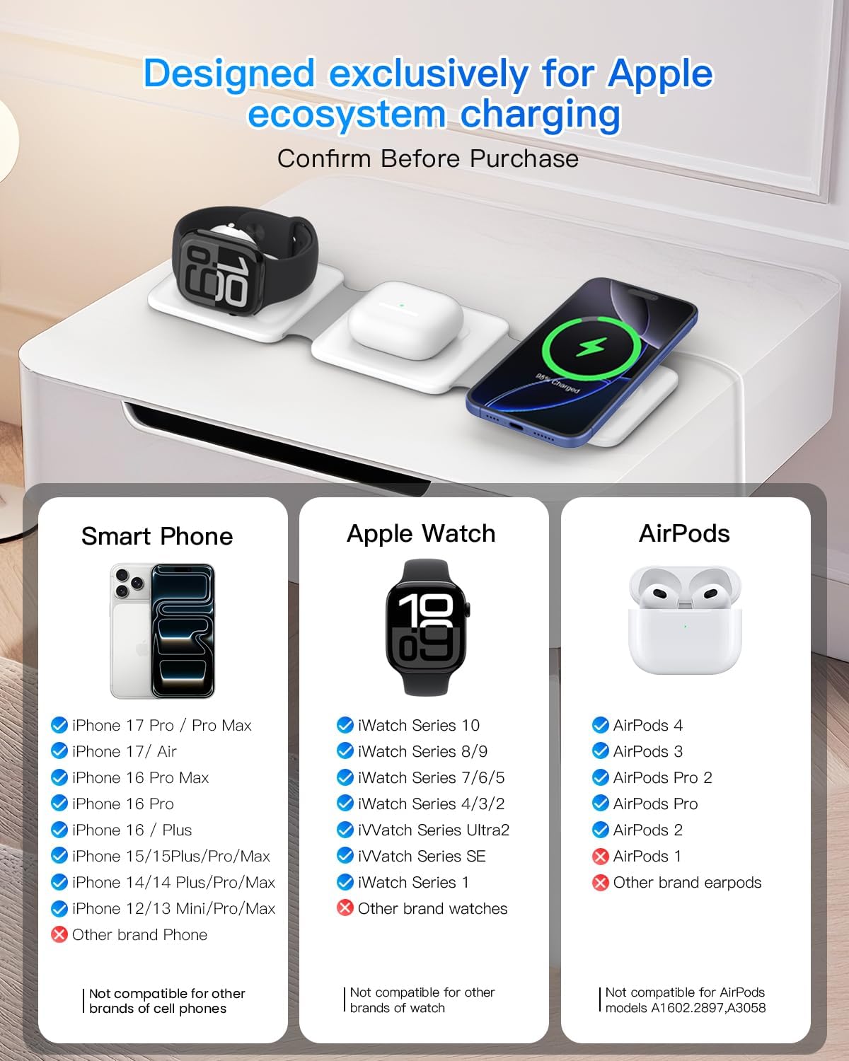 3 in 1 Magentic Wireless Charger
